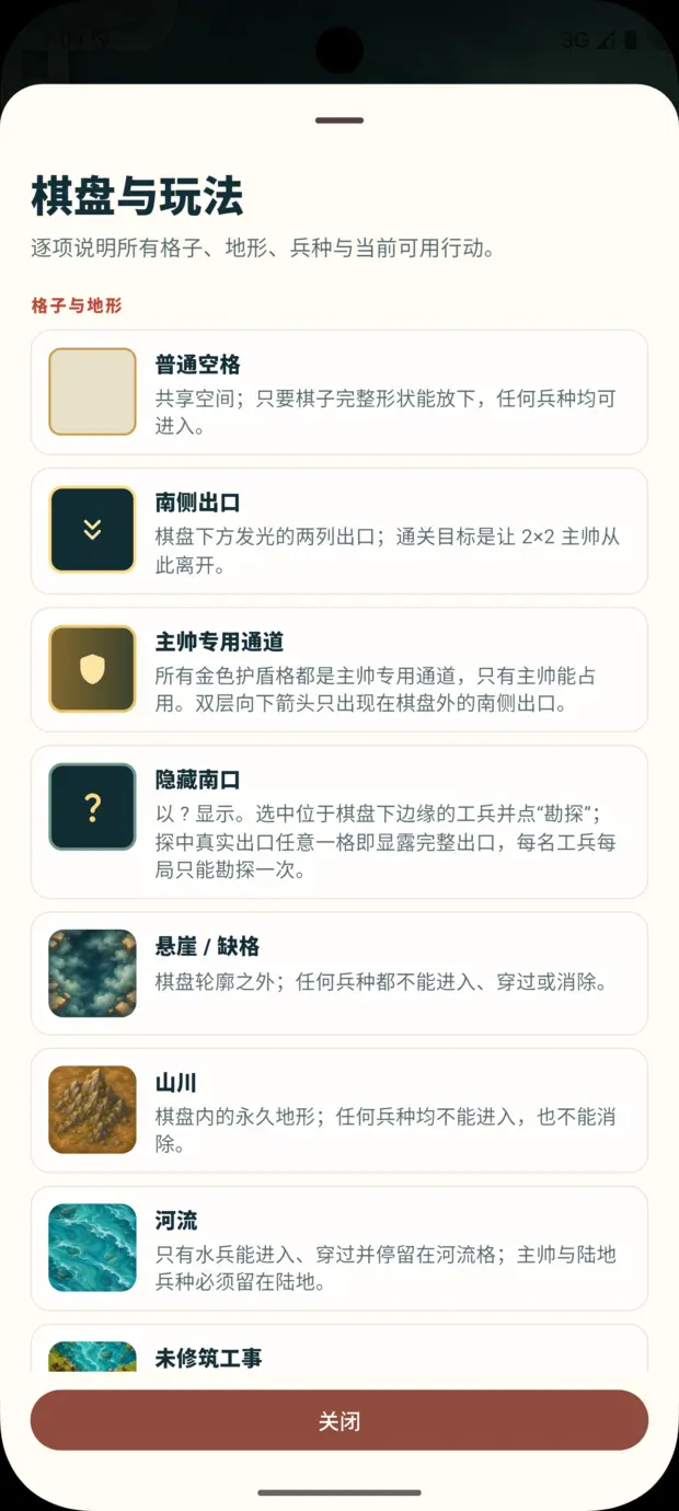 解释地形、出口和兵种的棋盘指南